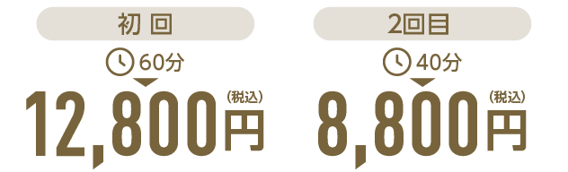 施術料金